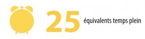 ETP