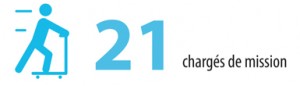 charges_mission