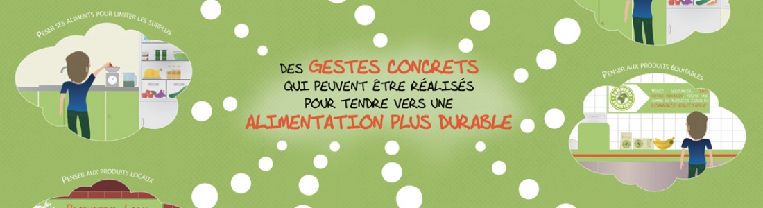 AD-In : des gestes concrets pour une alimentation plus durable AD-In : des gestes concrets pour une alimentation plus durable